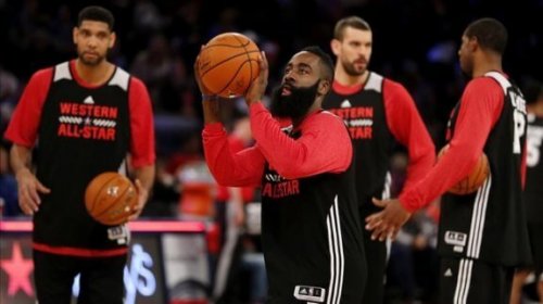 Hvorfor er det flere dunk i NBA enn det er i europeisk basketball?