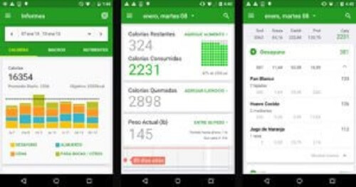 Tabell for å telle kalorier.