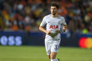 De sterkeste nasjonale fotballligaene i verden